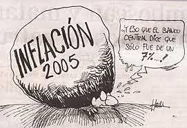 Reformas Estructurales