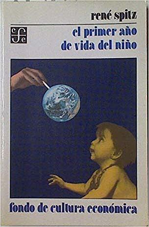 Influencias del Psicoanalisis