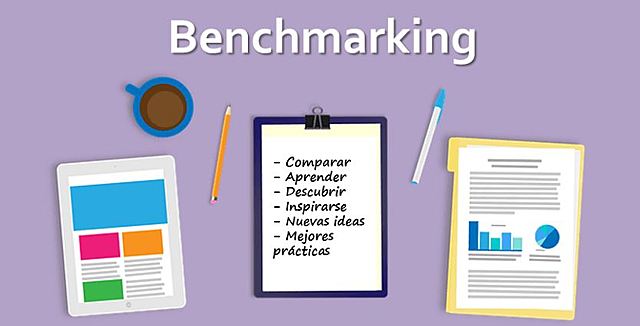 Benchmarking
