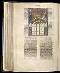 The first encyclopedia