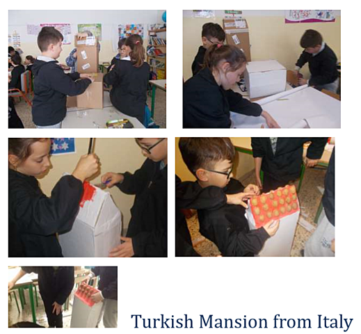 Turkish Mansion from Italy