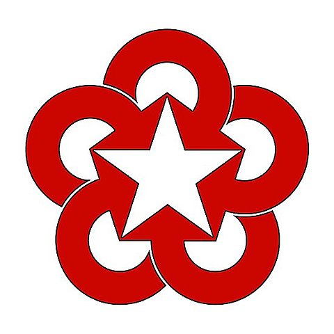 Separación de la RFA y la RDA