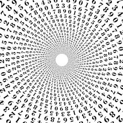 Timeline: La storia della matematica