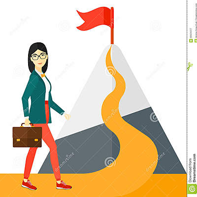 Timeline: Mi vida antes y  Hacia un futuro