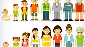 Timeline: El origen de la  Psicología Evolutiva