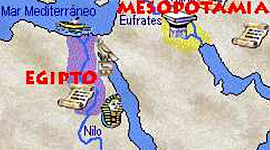Timeline: Historia de Egipto y Mesopotamia