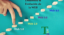 Timeline: Línea de Tiempo: Desarrollo y evolución de la WEB y las TIC - TAC - TEP