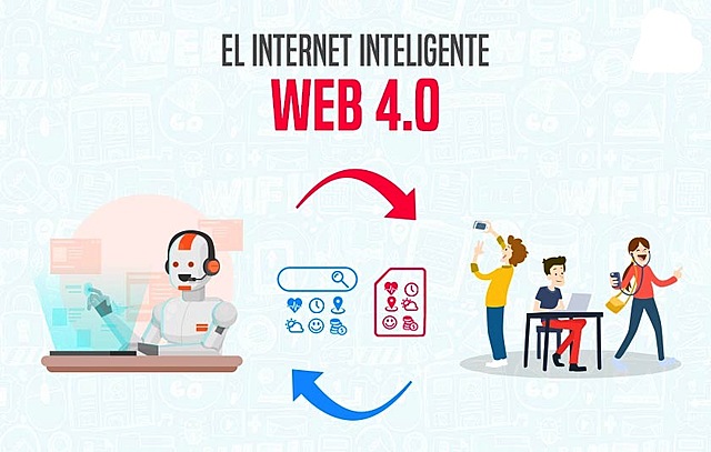 WEB 4.0
