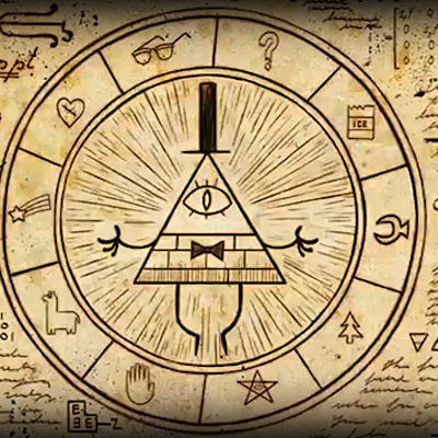 Timeline: linea de tiempo de las redes sociales