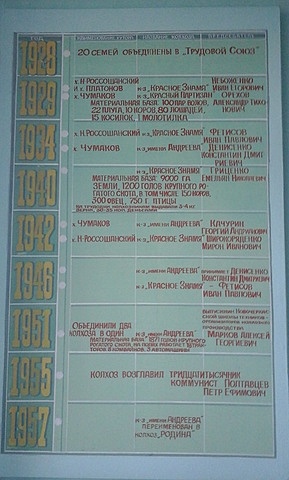 20 семей объединены в "Трудовой союз"