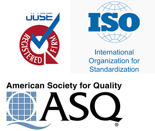 Se crea: JUSE, ASQC e ISO