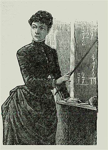 Imitación de modelos