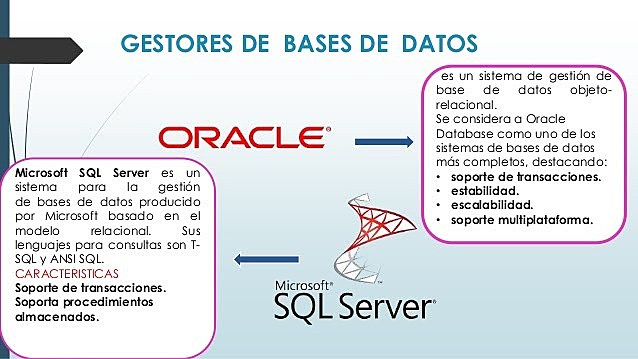 Lenguaje de consulta estructurado