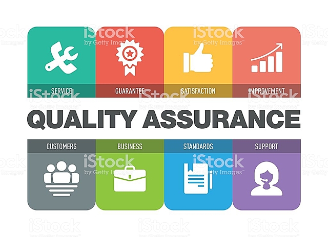 Gestión de la calidad