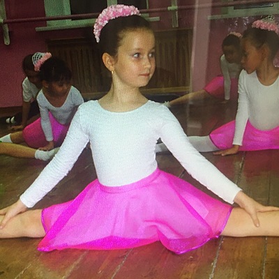 Timeline: My hobbies