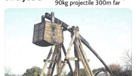 Timeline: Teknik utveckling