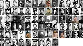 Timeline: World War 1 important people