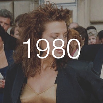 Timeline: the 1980's