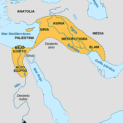 Timeline: Egipto y Mesopotamia