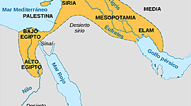 Timeline: Egipto y Mesopotamia