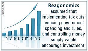 reaganomics