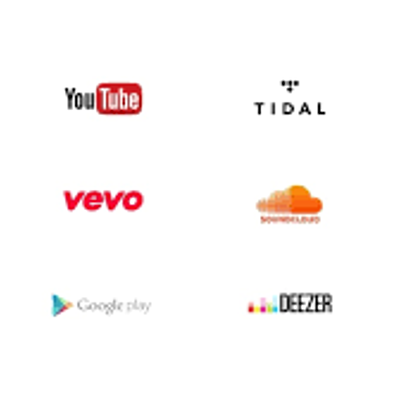 Timeline: Evolución de las plataformas digitales.