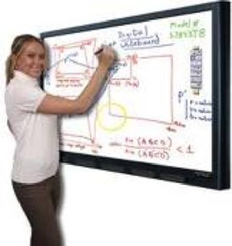 the present day computers