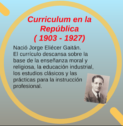REPÚBLICA (1903-1927)