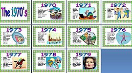 Timeline: the 1970s