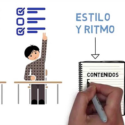 Timeline: MOMENTO HISTÓRICO DEL CURRICULO