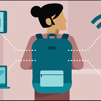 Timeline: Educational Technology Timeline