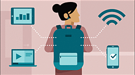 Timeline: Educational Technology Timeline