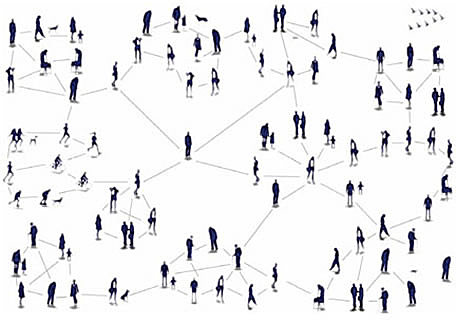 Teoría del Actor Red de Bruno Latour