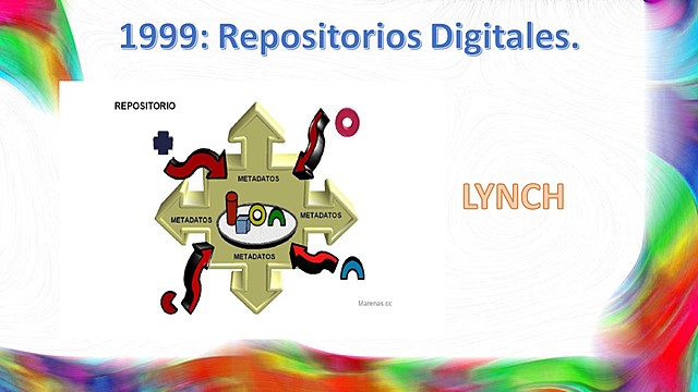 Repositorios digitales.
