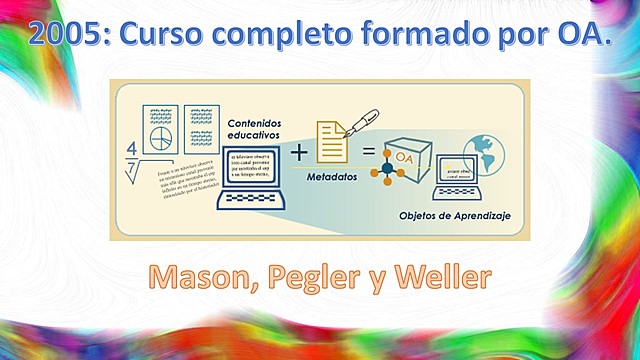 Curso completo formado por OA.