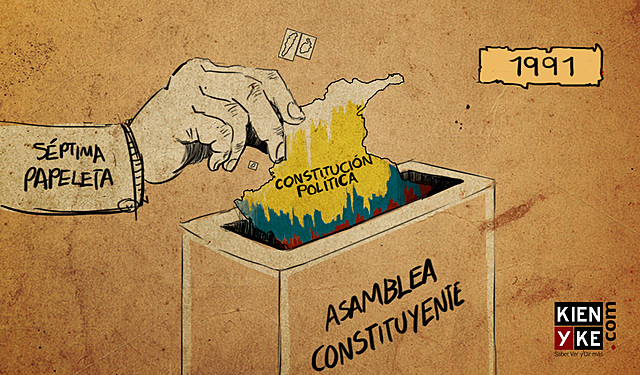 Constitución política 1991