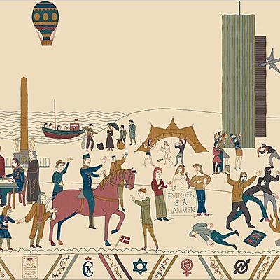 Timeline: Repetition og kronologi