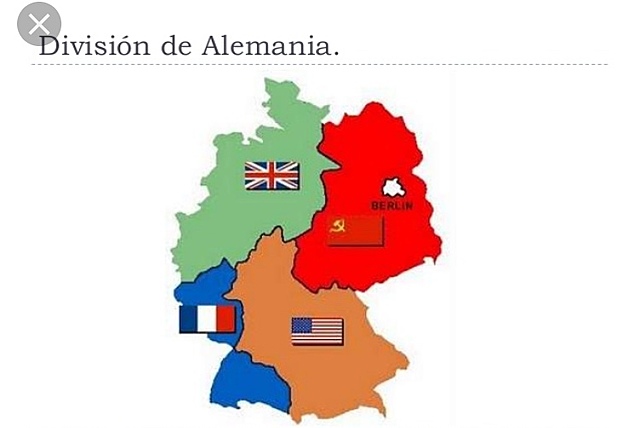 LA DIVISIÓN DE ALEMANIA