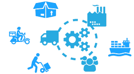 Timeline: Cadena de Suministro
