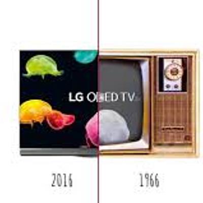 Timeline: historia de la television