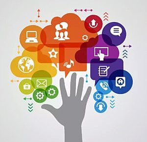 componentes de un sistema