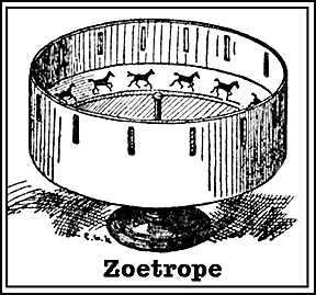 The Zoetrope is Invented