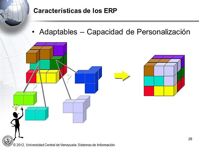 sistemas adaptables y no adaptables