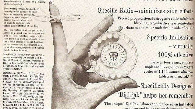 Birth Control Pill Approved by FDA