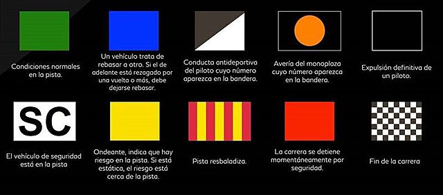 ES COMENCEN A USAR LES BANDERES DE SENYALITZACIÓ.