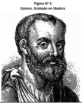 Galeno
