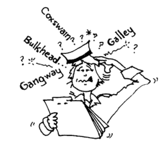 Learning Terminology.