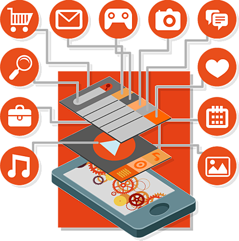 Desarrollo de Funcionalidad de App
