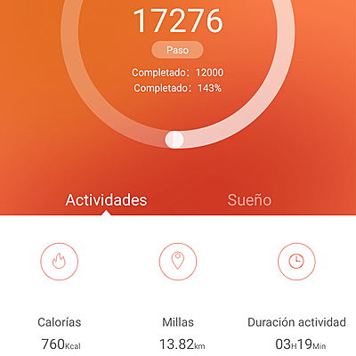 Timeline: Educación fisica