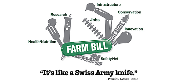 2014 Farm Bill